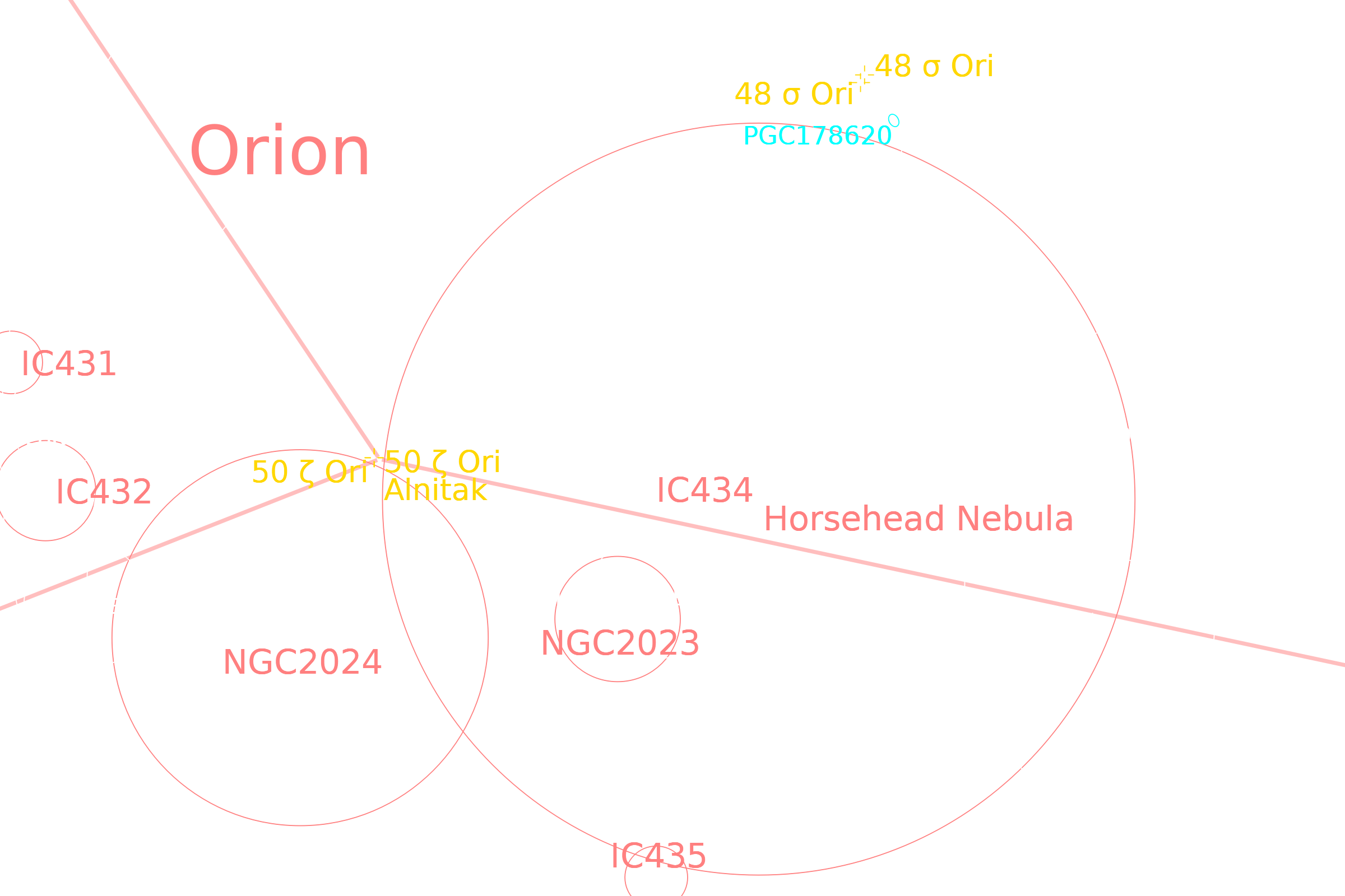 Annotated image