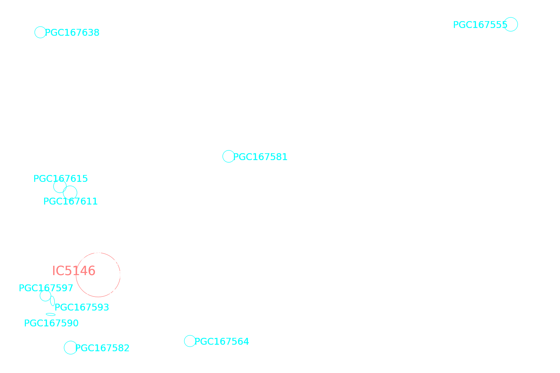 Annotated image