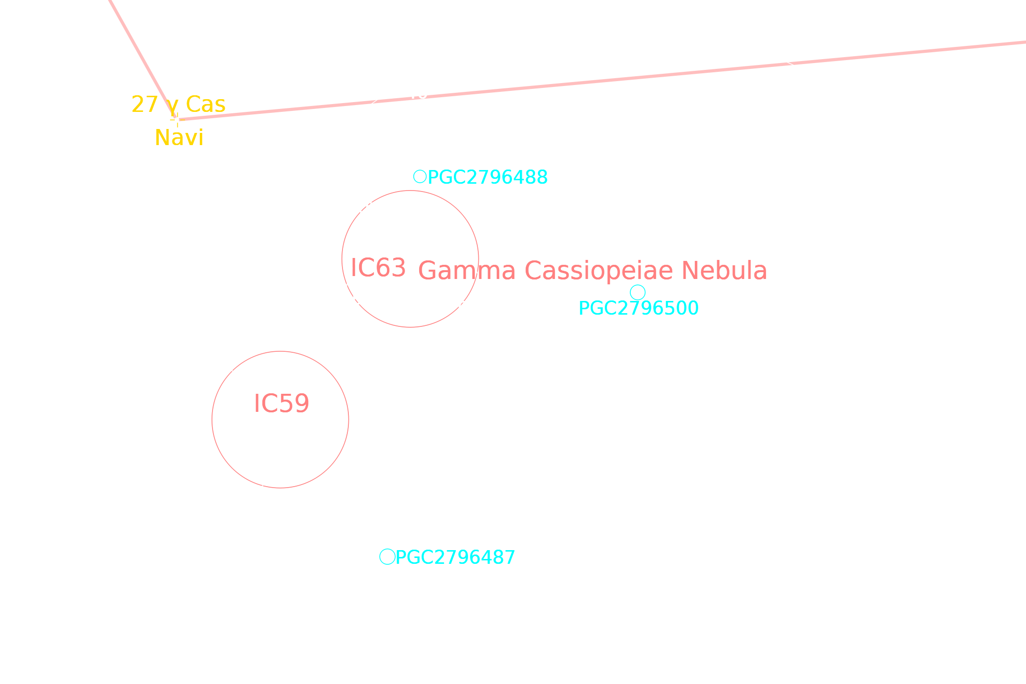 Annotated image