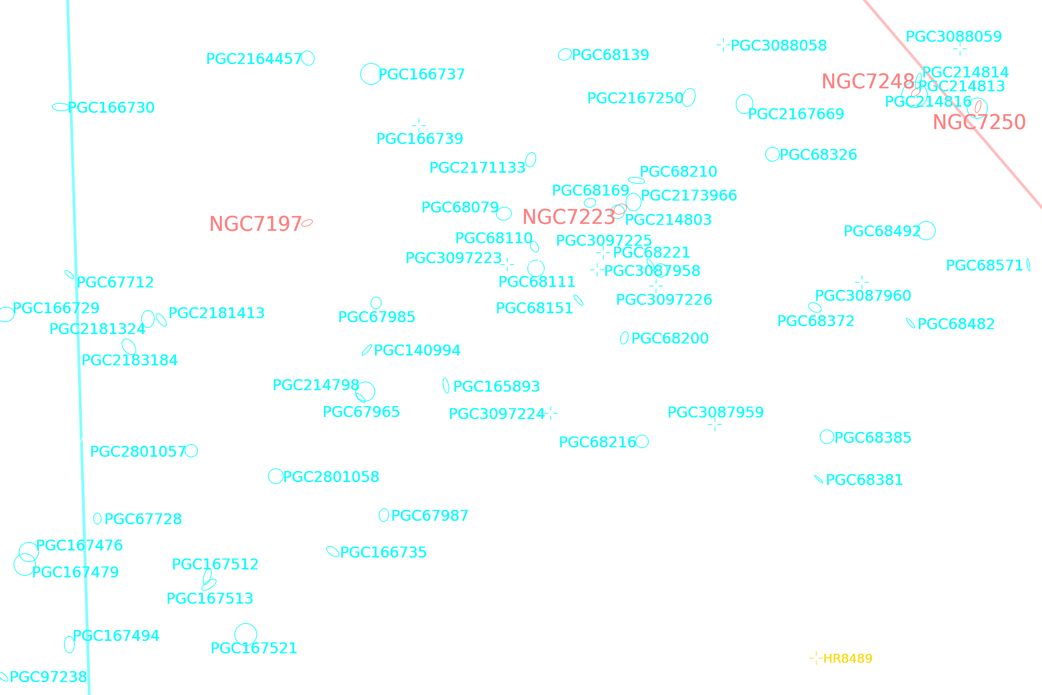 Annotated image