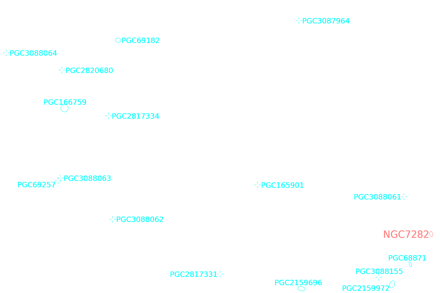 Annotated image