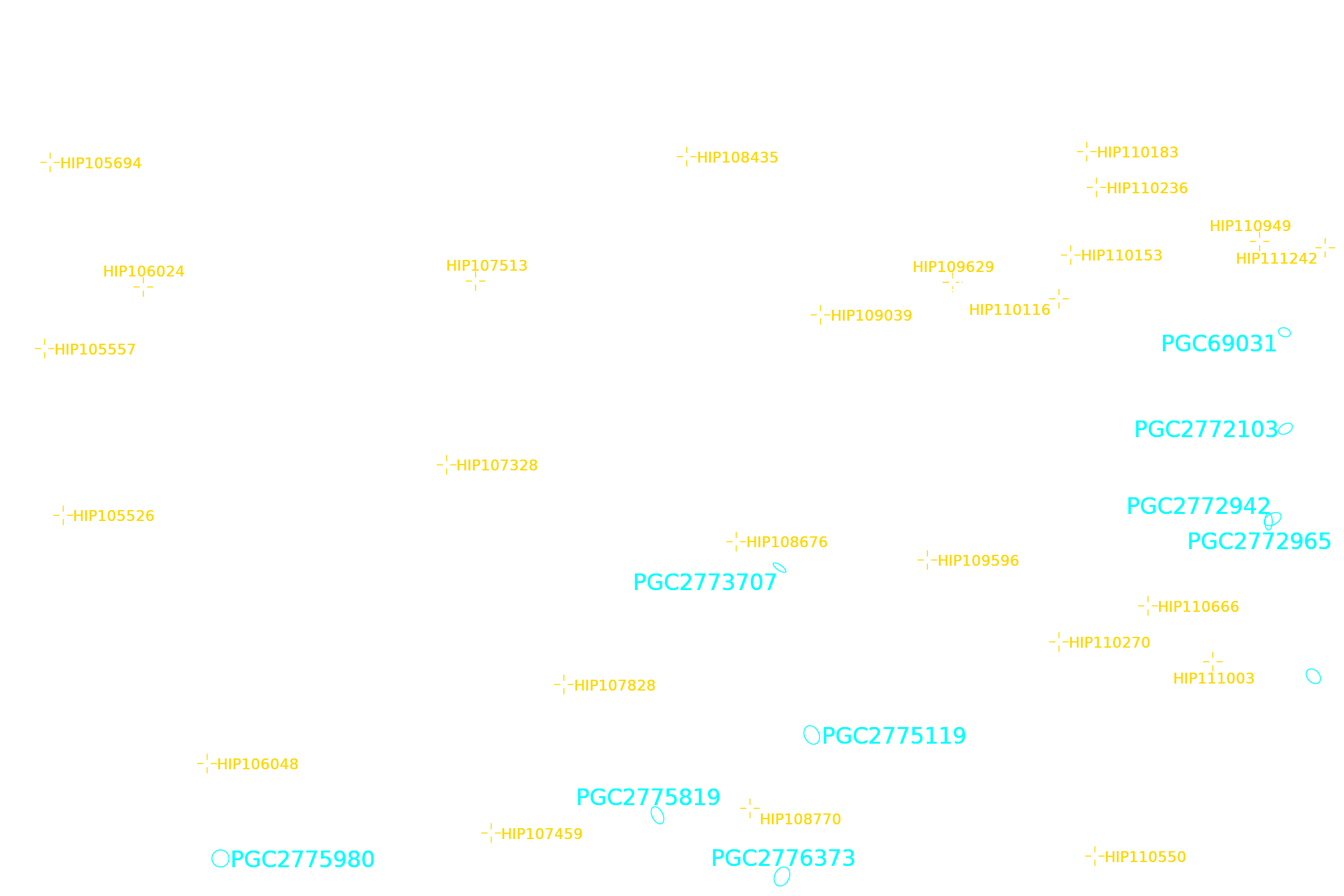 LBN553 Annotated