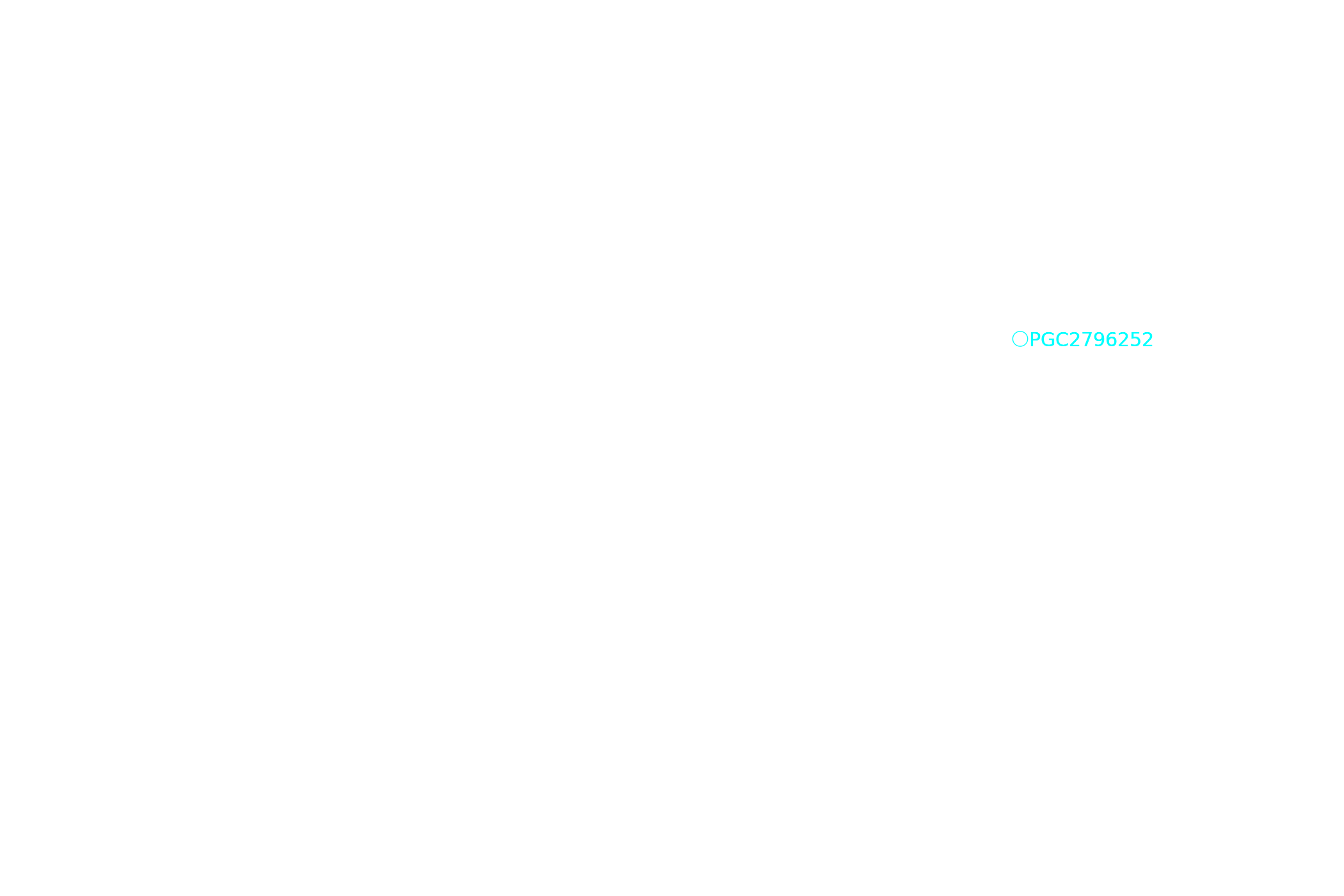 Annotated image