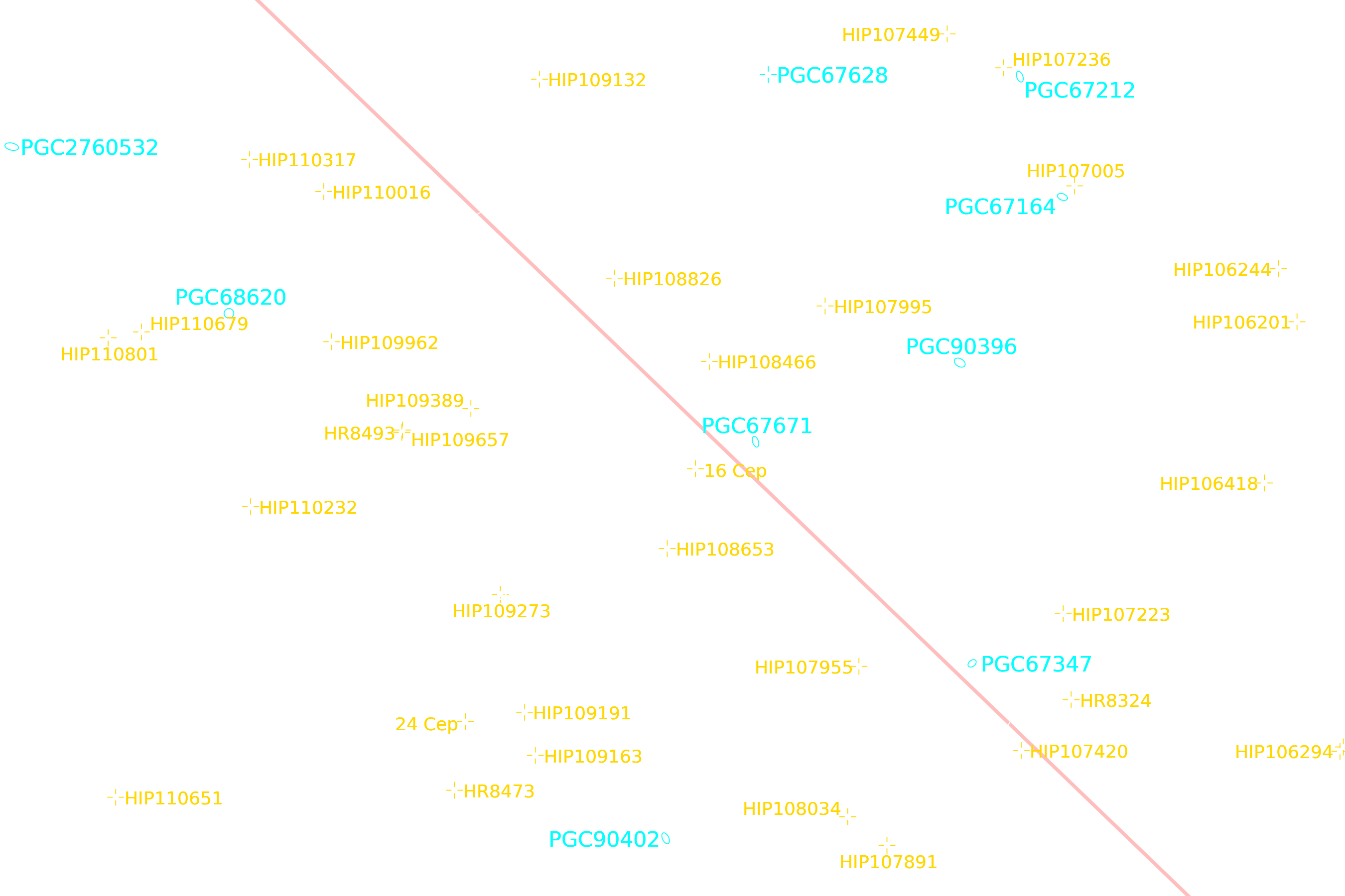 LBN 535 Annotated image