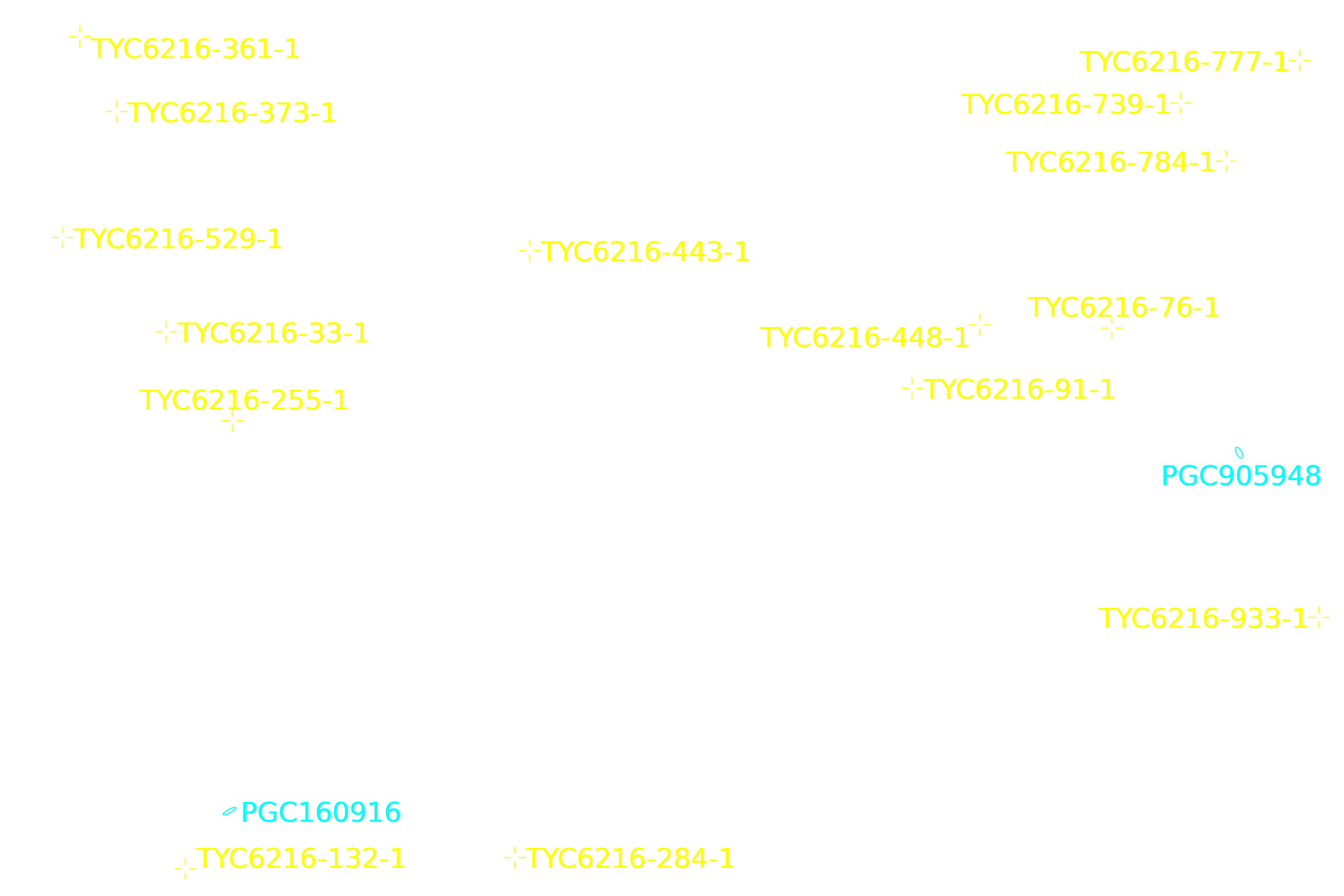 Annotated image