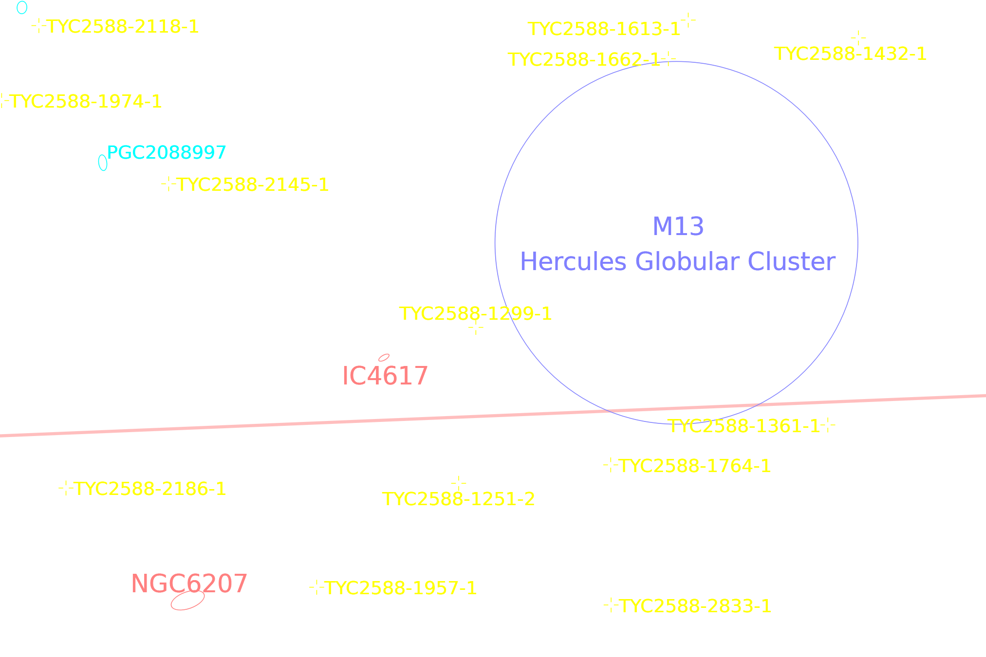 M13 in Hercules