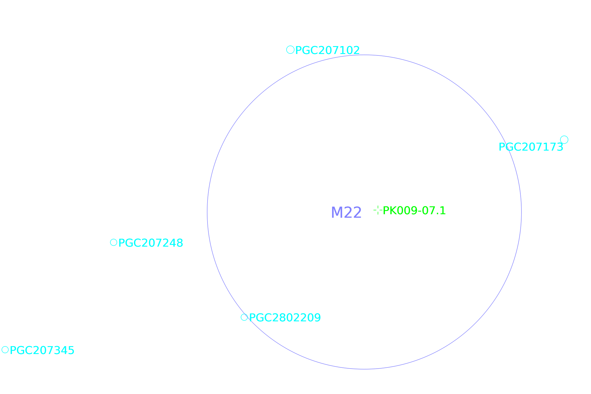 M22 in Sagittarius