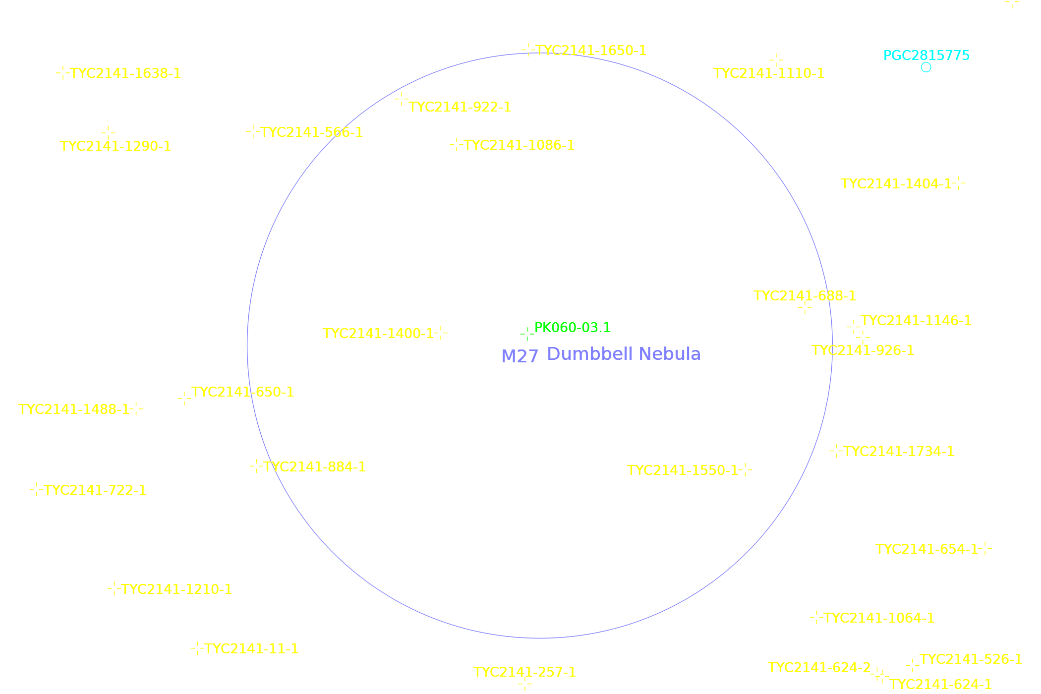 Annotated image