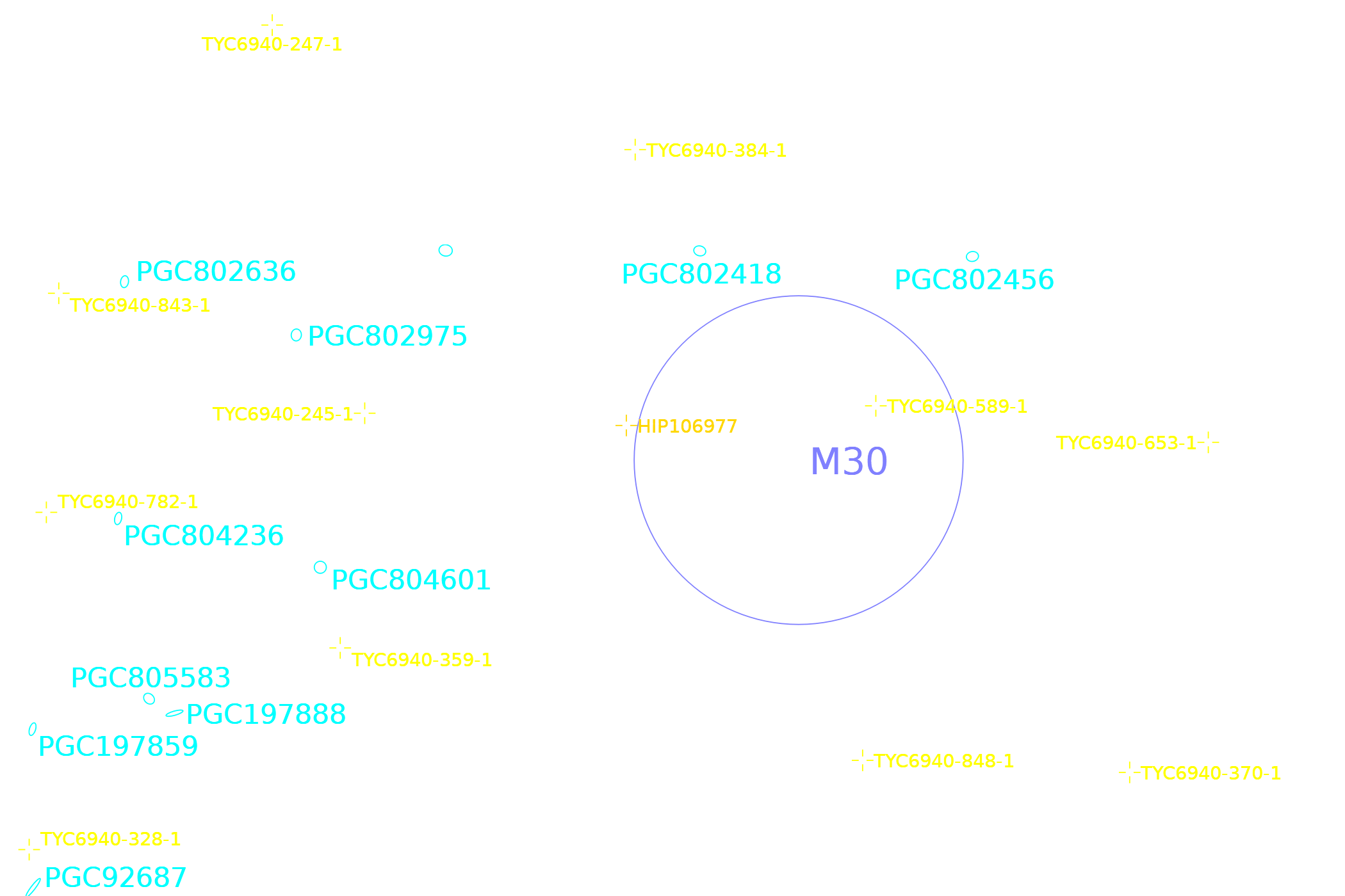 M30, NGC 7099