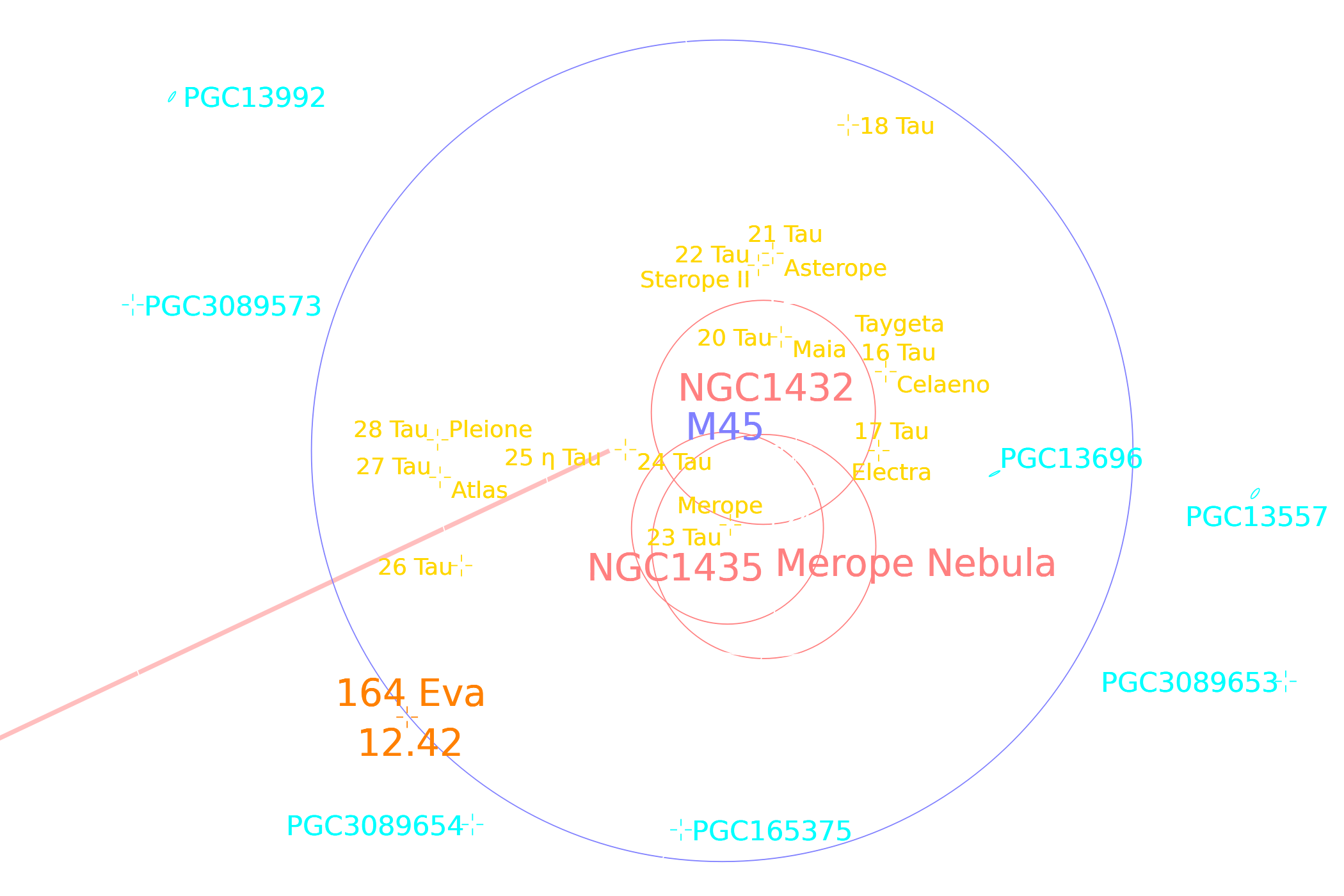 Annotated image