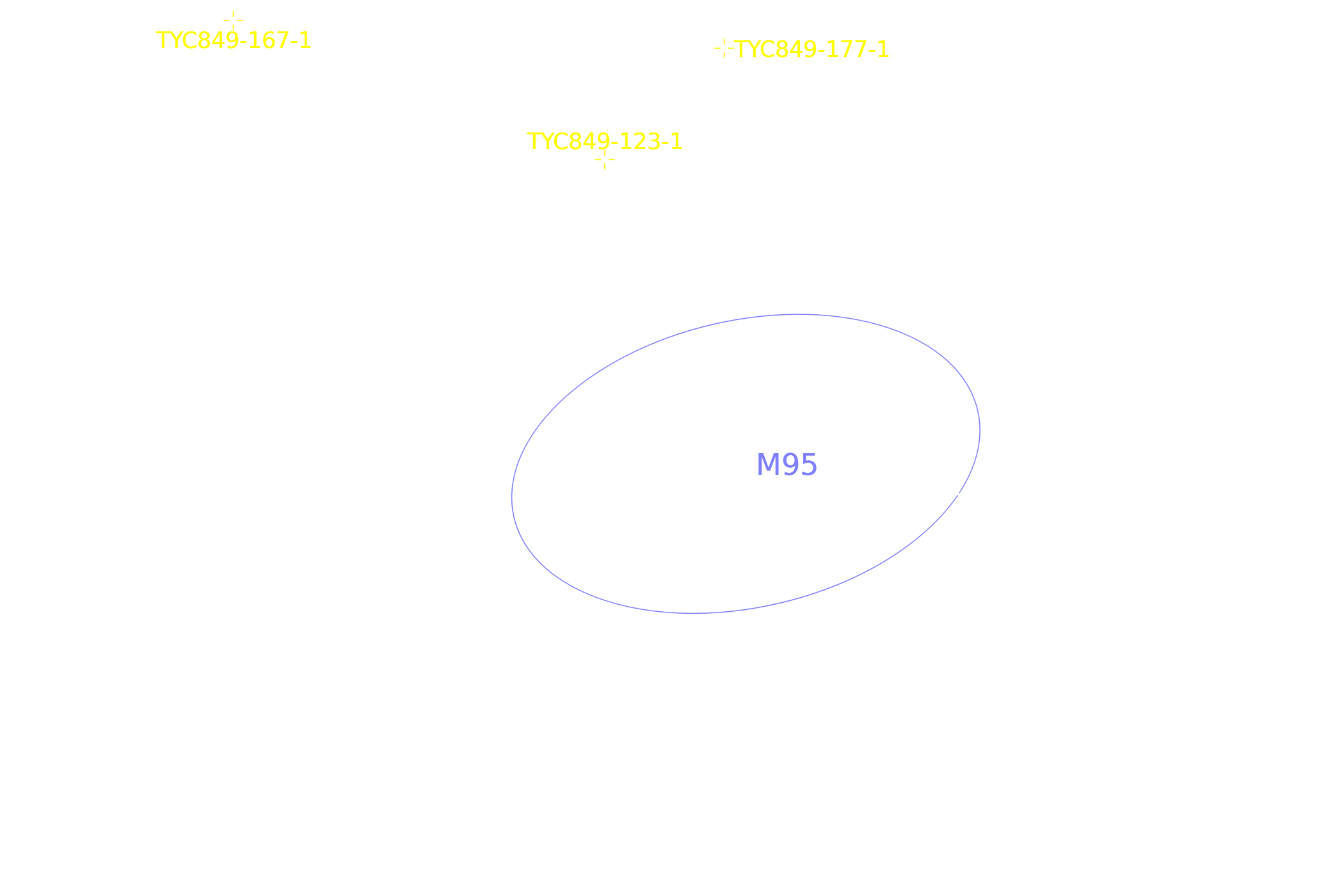 Annotated image
