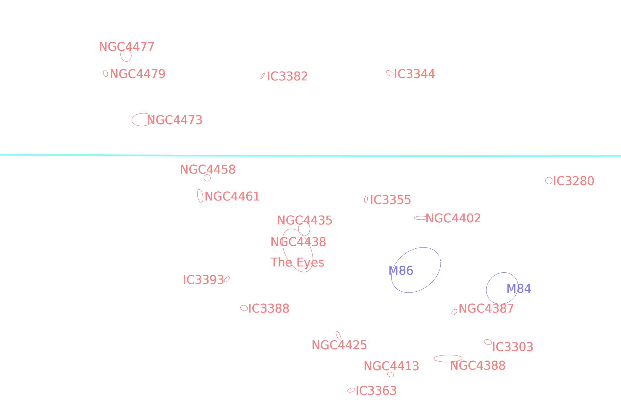 Annotated image