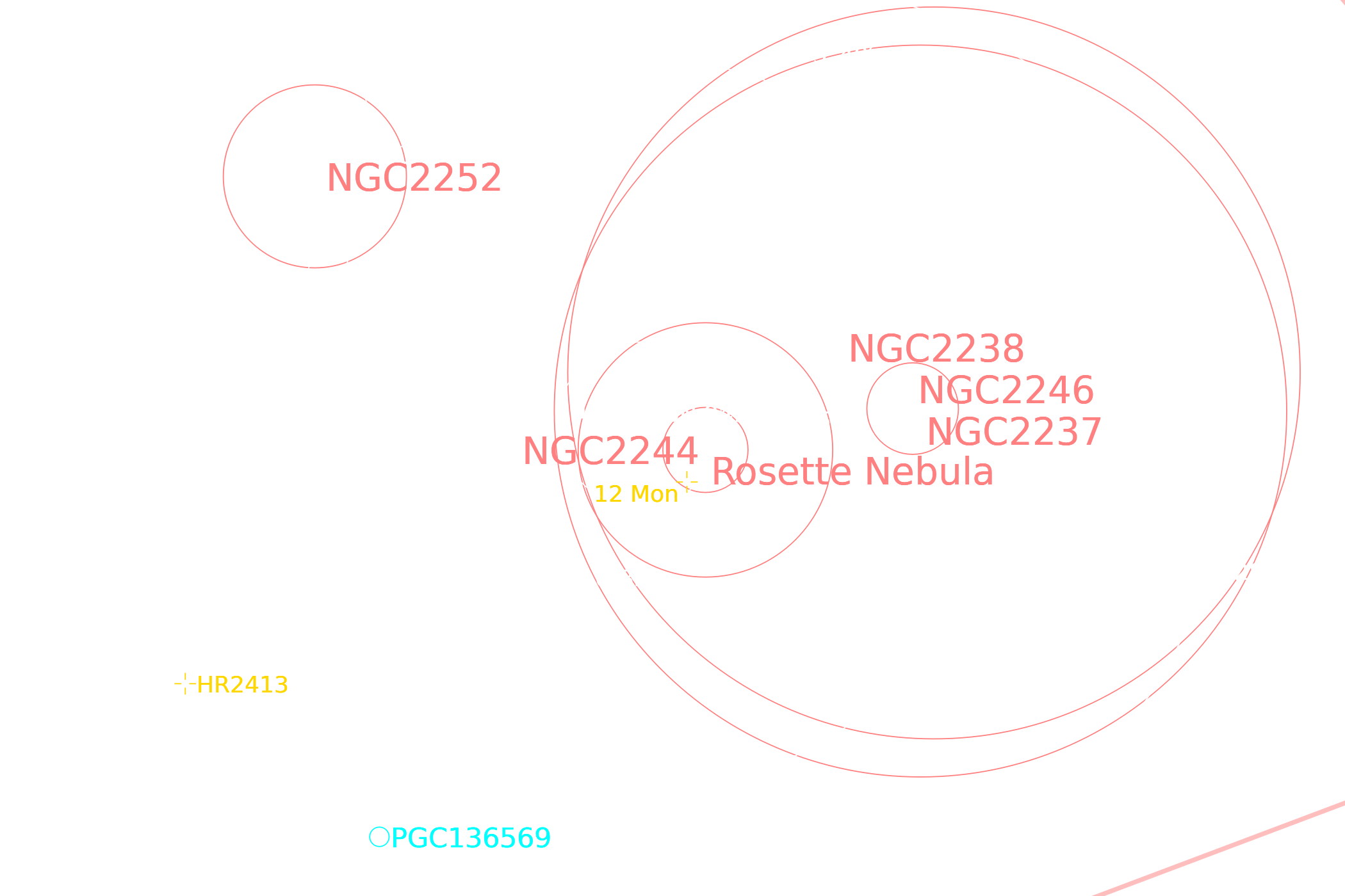 Annotated image