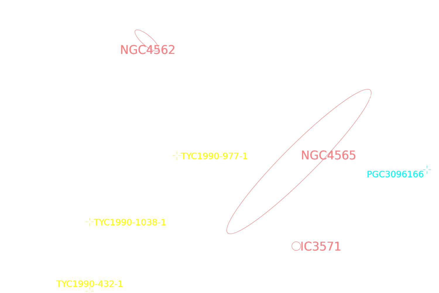 Annotated image
