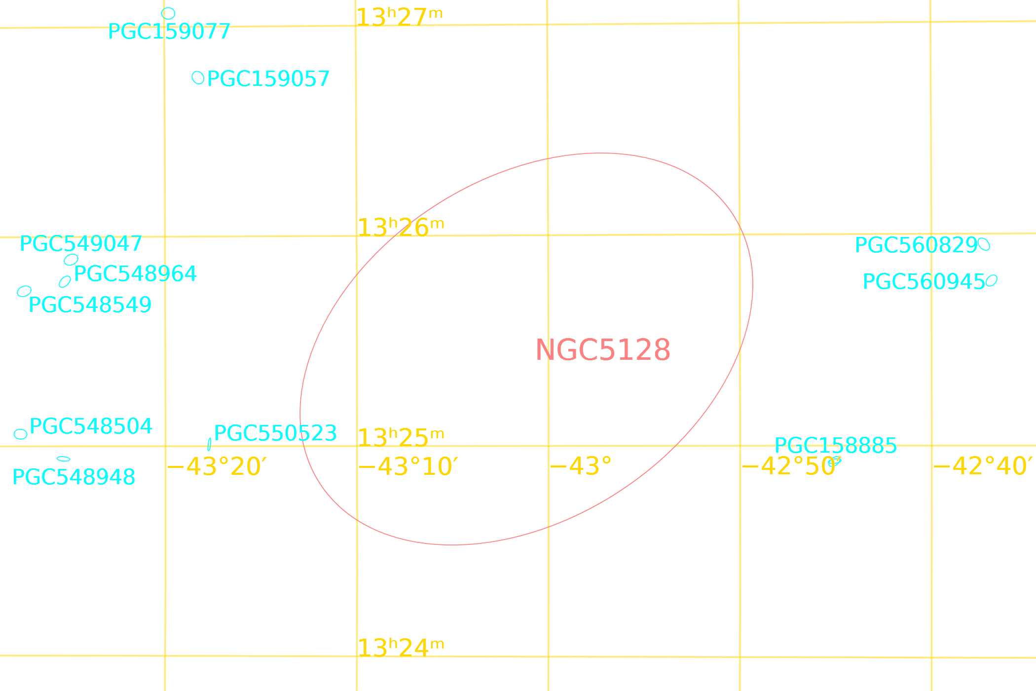 NGC 5128