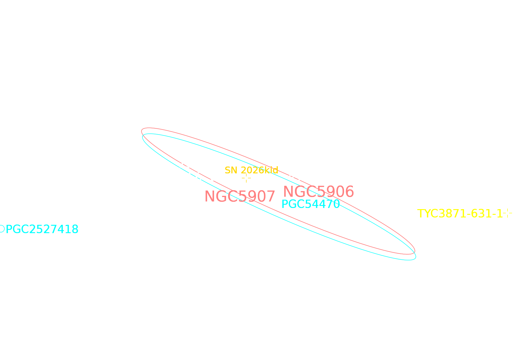 NGC 5907