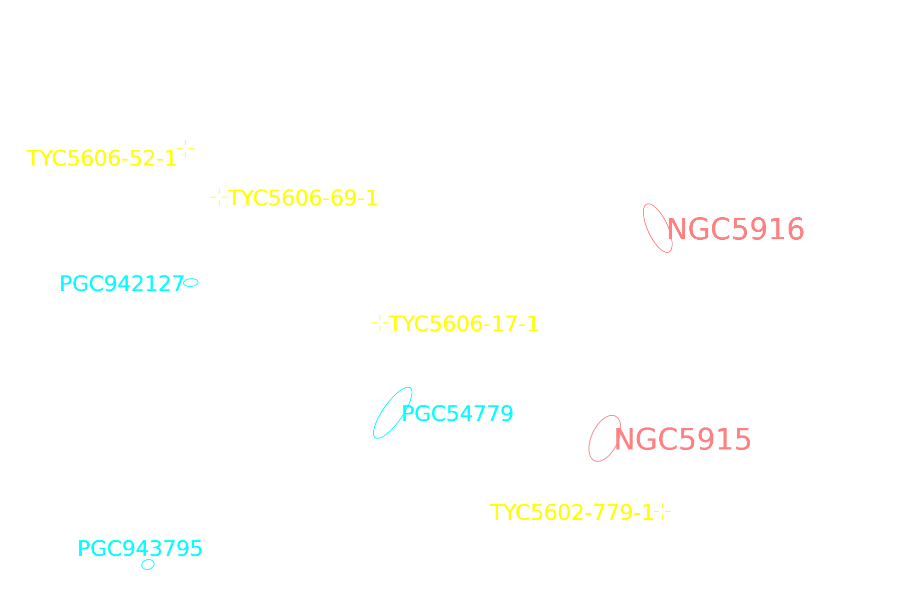 Annotated image