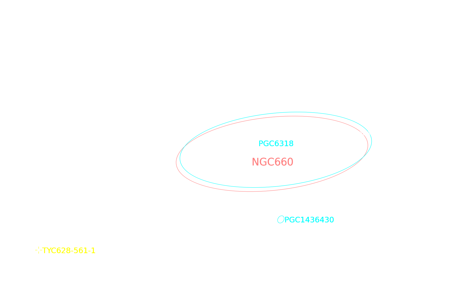 Annotated image