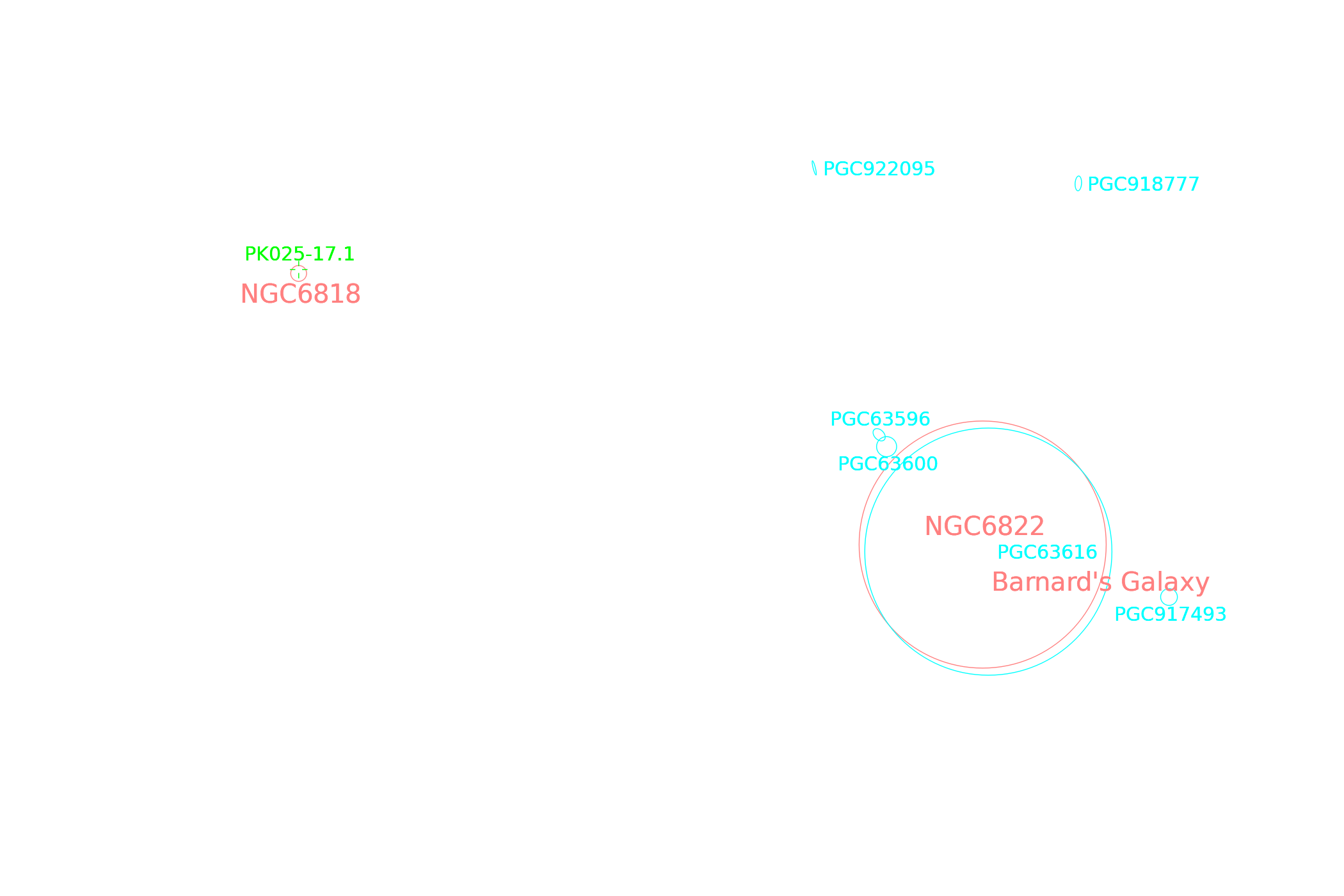 Annotated image