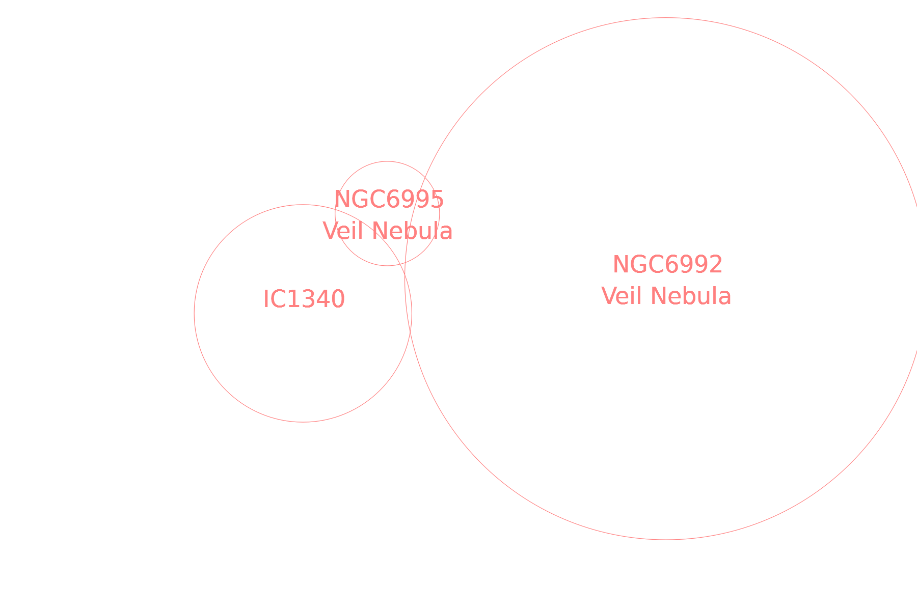 Annotated image