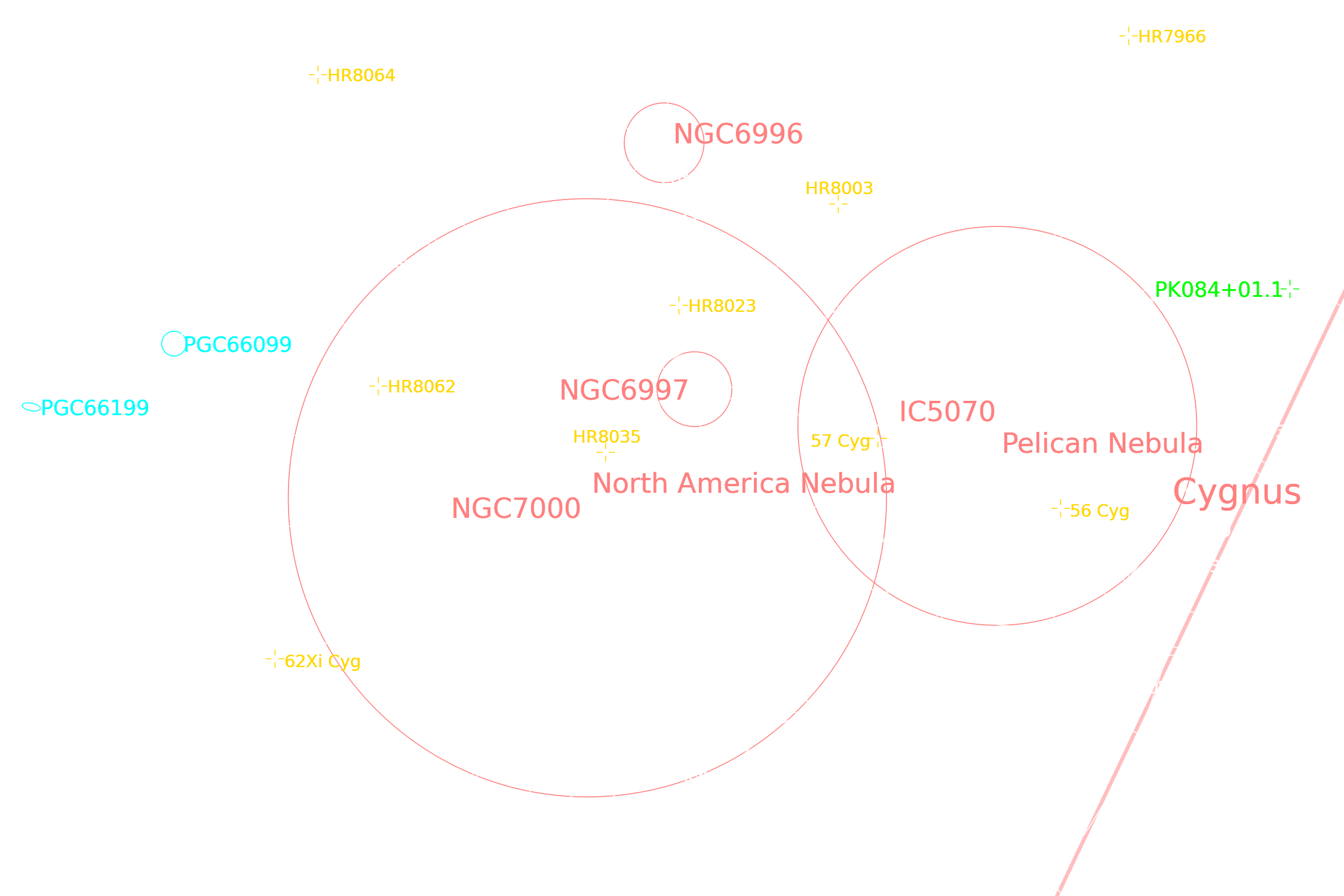 Annotated