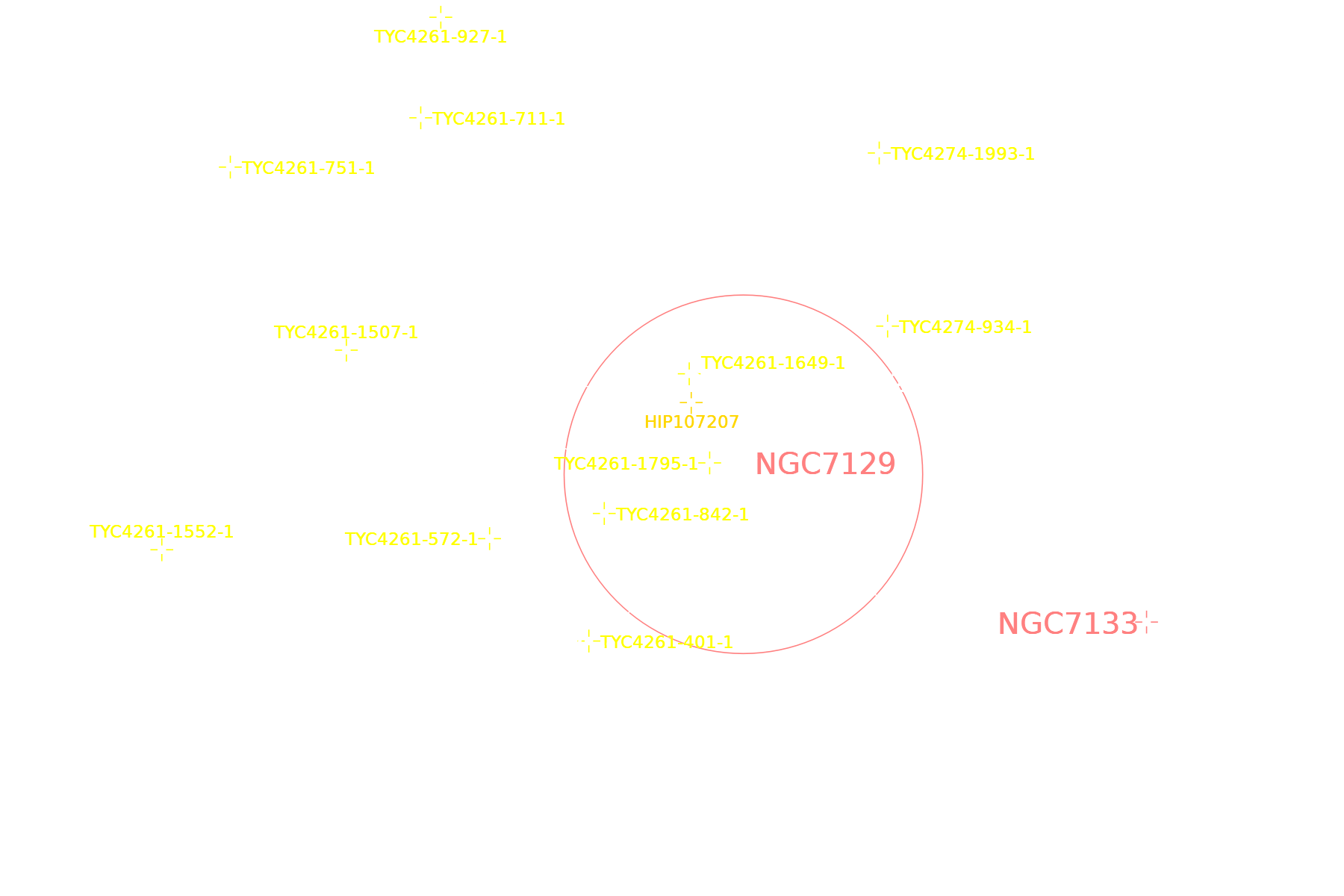 Annotated image