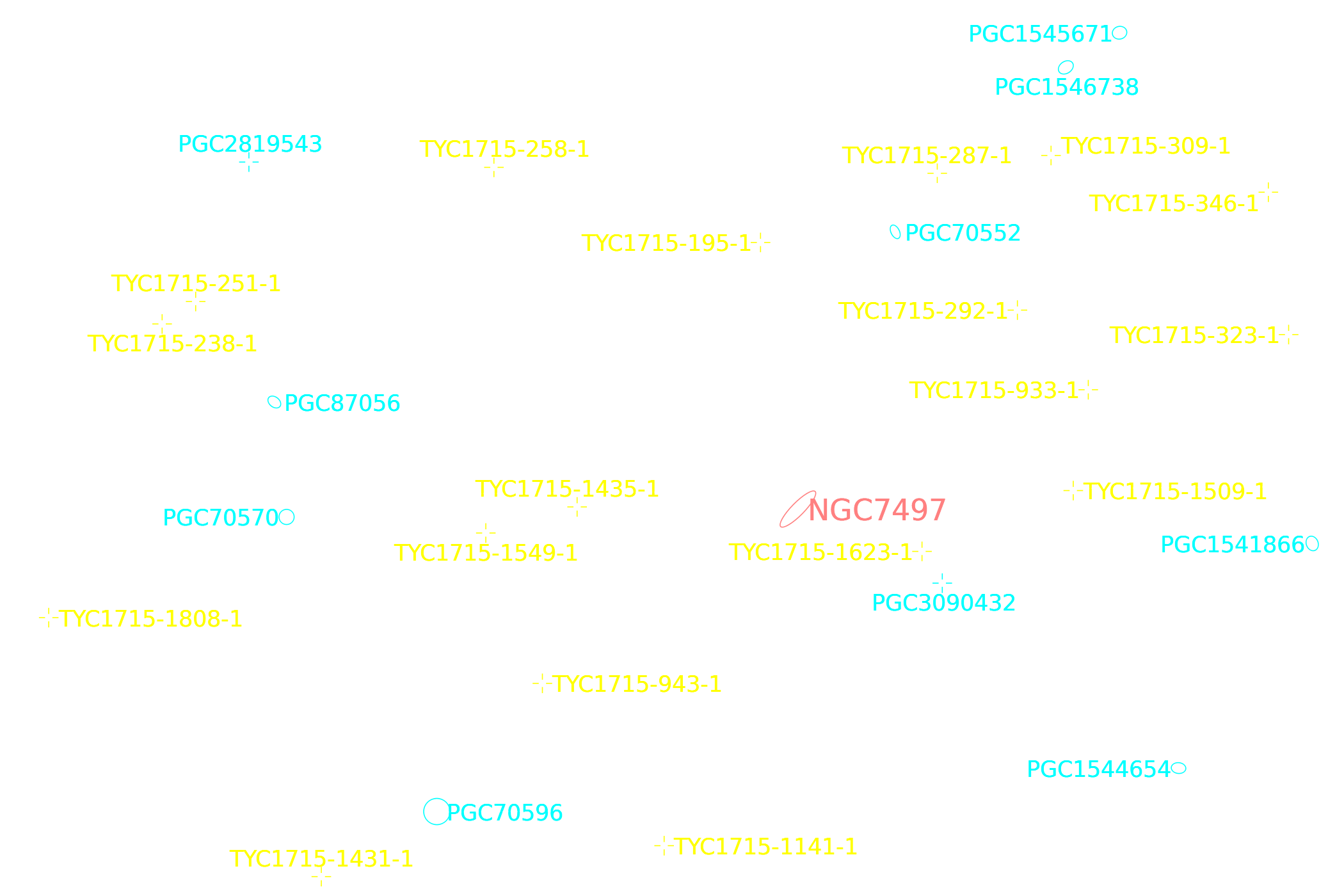 Annotated image