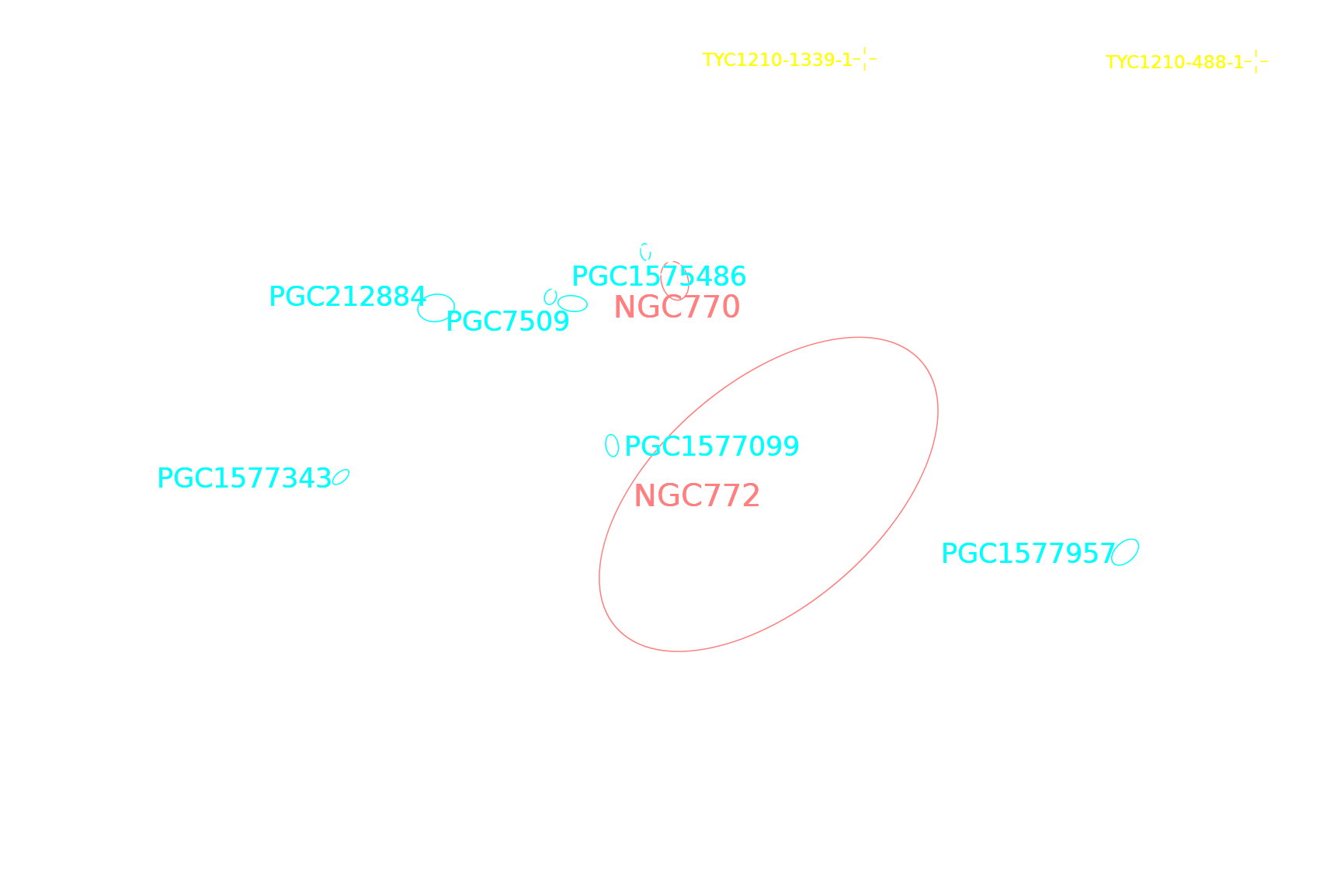 Arp 78, NGC 772, annotated