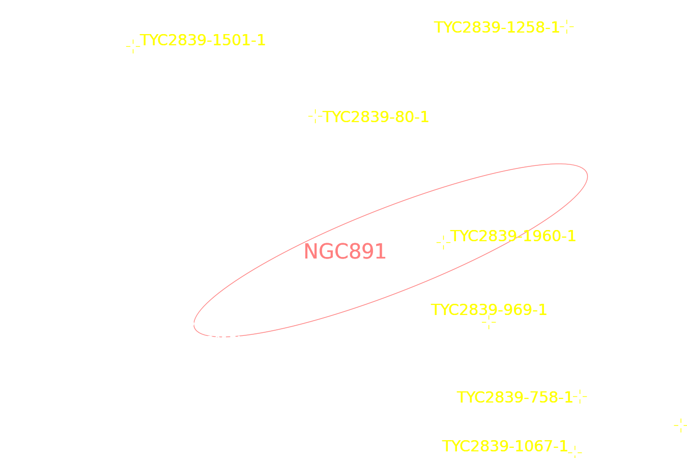 Annotated image