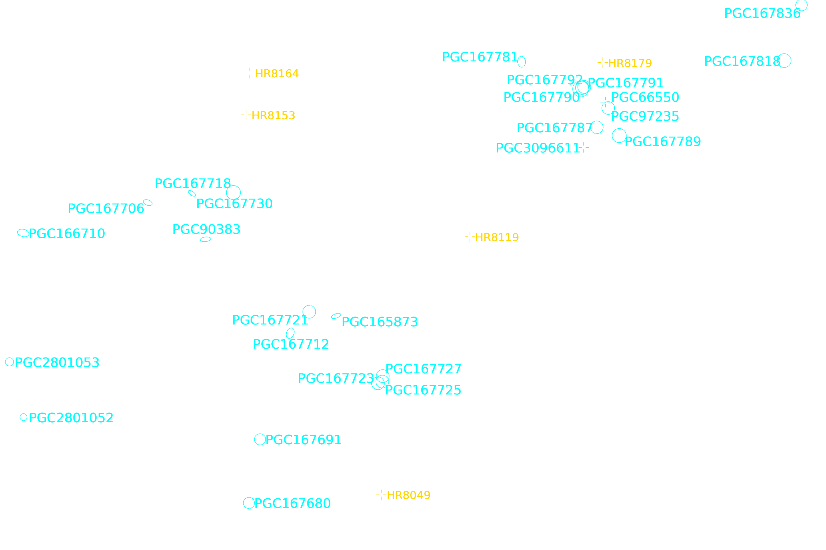 Annotated image