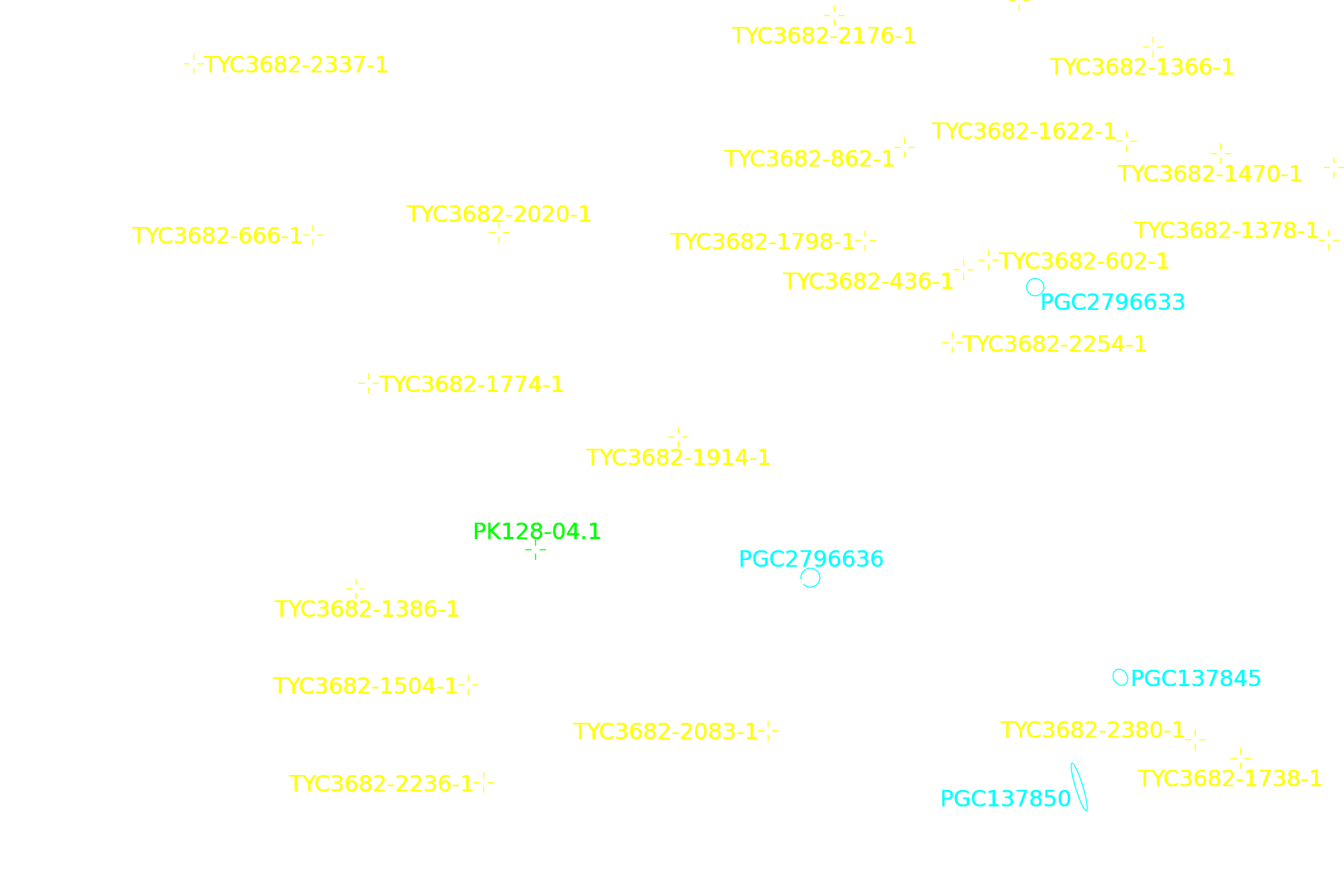 Annotated image