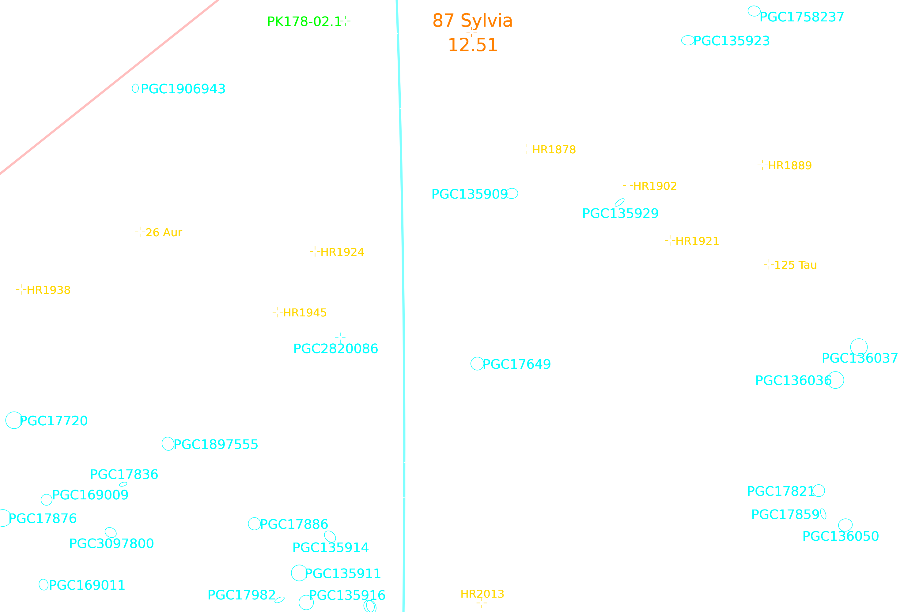Annotated image