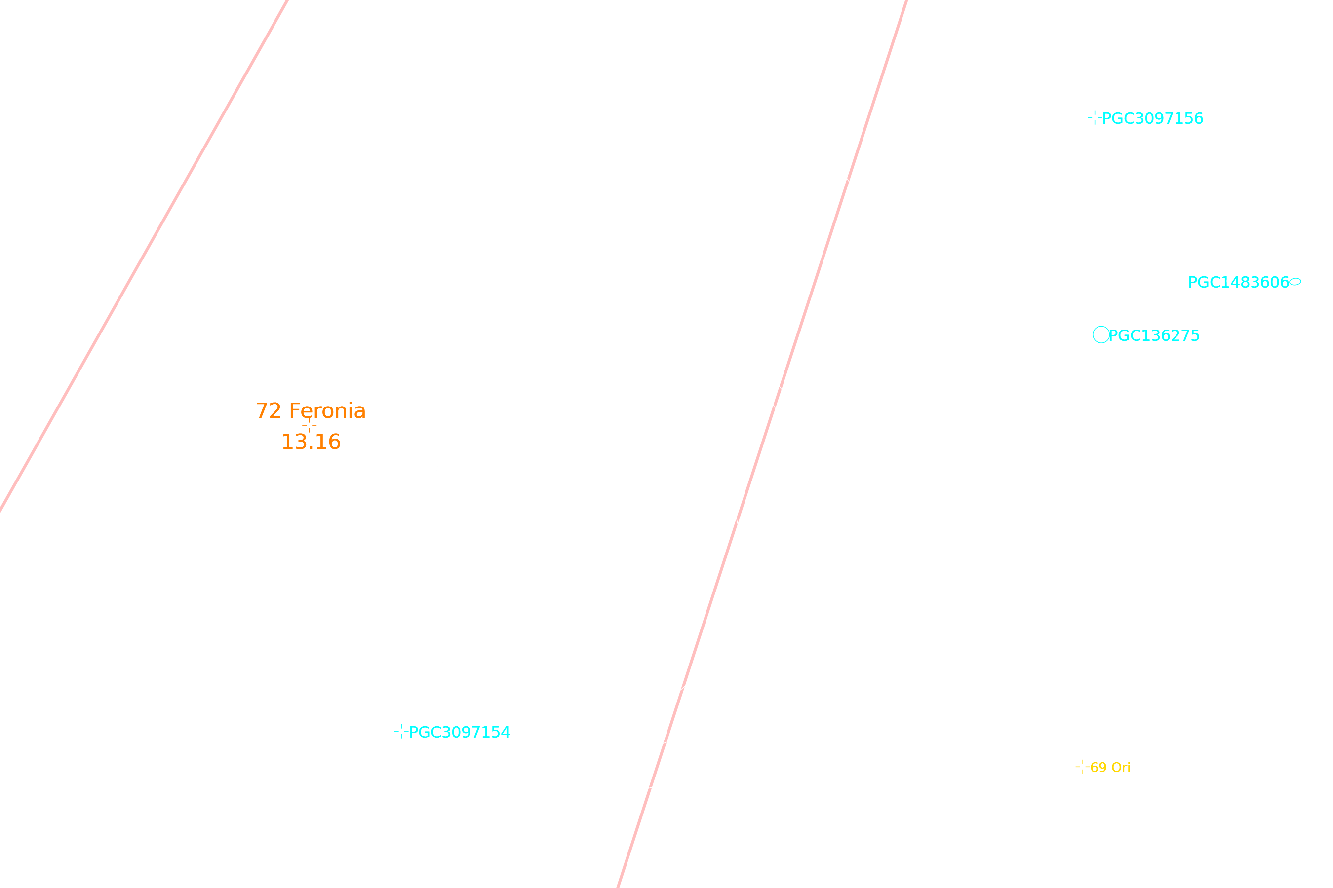 Annotated image