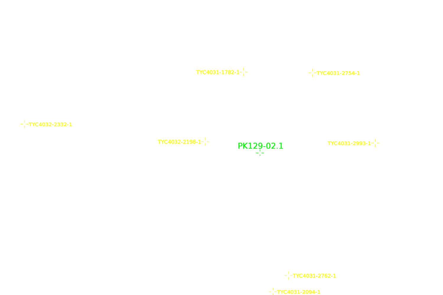 We 2-5 Annotated